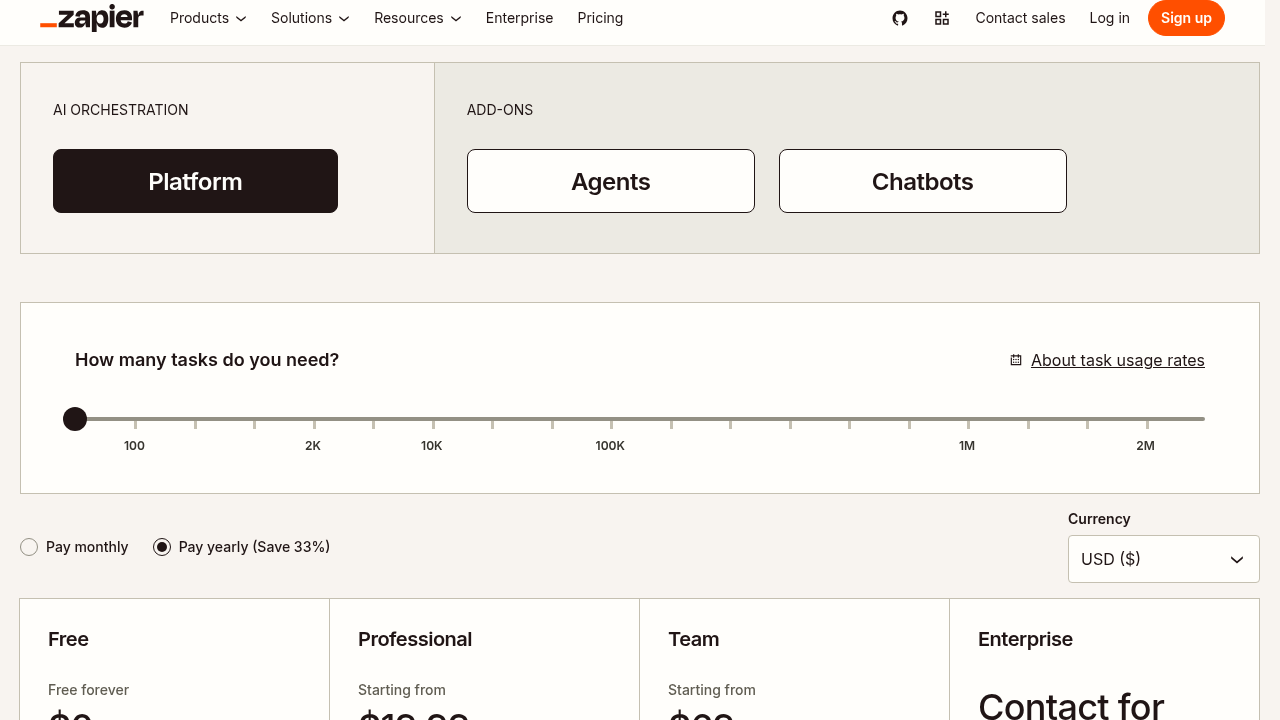 Zapier pricing page showing Free at $0 per month, Professional starting at $19.99 per month, Team starting at $69 per month, and Enterprise requiring contact for pricing, with a slider to adjust task volume requirements from 100 to 2 million tasks
