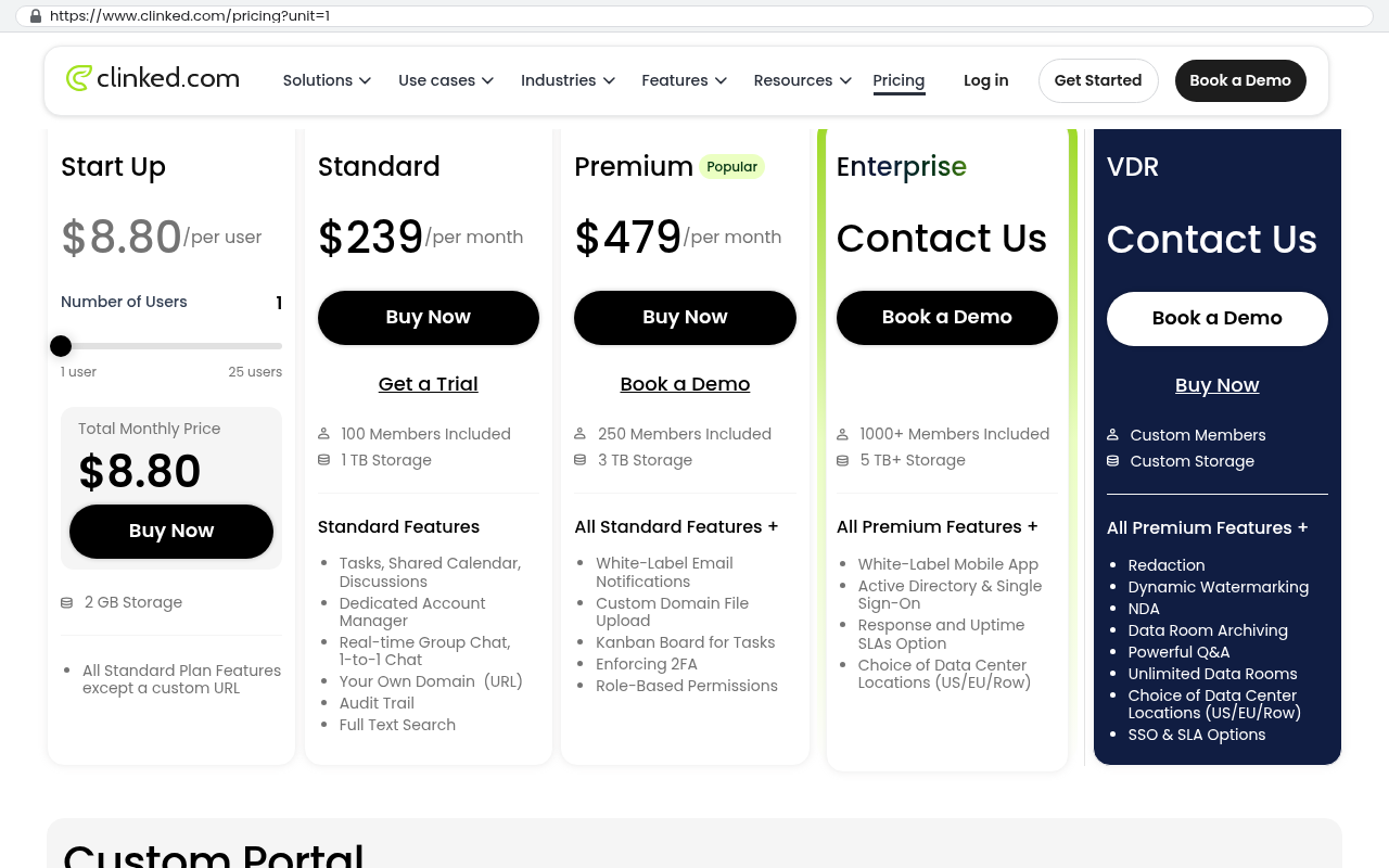 Clinked pricing page showing Start Up Standard Premium Enterprise and VDR plans with monthly costs included member counts and storage allocations