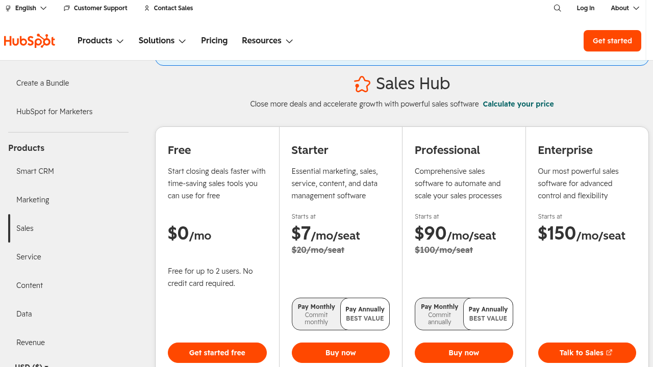 HubSpot Sales Hub pricing table showing four tiers from Free to Enterprise with Professional tier priced at $90 per month per seat or $100 per month per seat annually