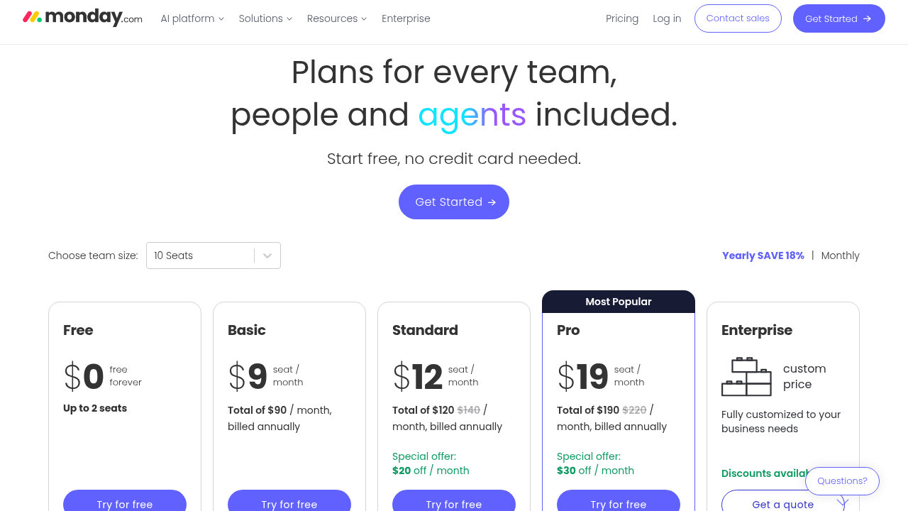 monday.com pricing page displaying five subscription plans with per-seat monthly pricing from zero to nineteen dollars, a ten-seat team size selector, and total monthly costs that scale with seat count