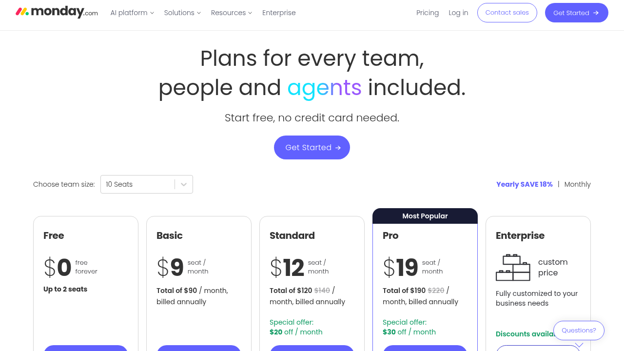 Monday.com pricing page showing Free at zero dollars forever up to 2 seats, Basic at 9 dollars per seat per month, Standard at 12 dollars per seat per month, Pro at 19 dollars per seat per month marked most popular, and Enterprise with custom pricing