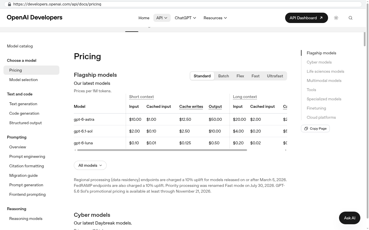 OpenAI Developers pricing page showing gpt-6-astra, gpt-6.1-sol, and gpt-6-luna models with pricing columns for input, cached input, cache writes, and output costs ranging from $0.01 to $50.00 per 1M tokens